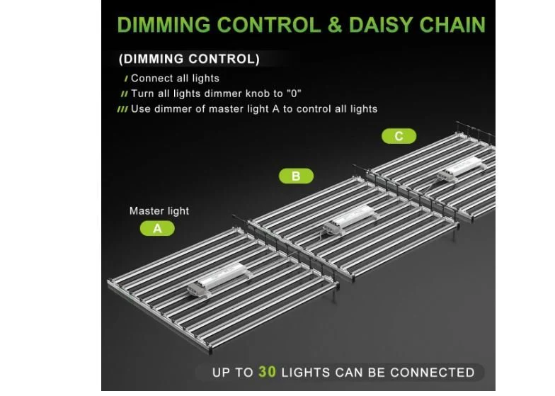 Mars Hydro FC-E1000W 1000 Watt LED Grow Light - Image 5