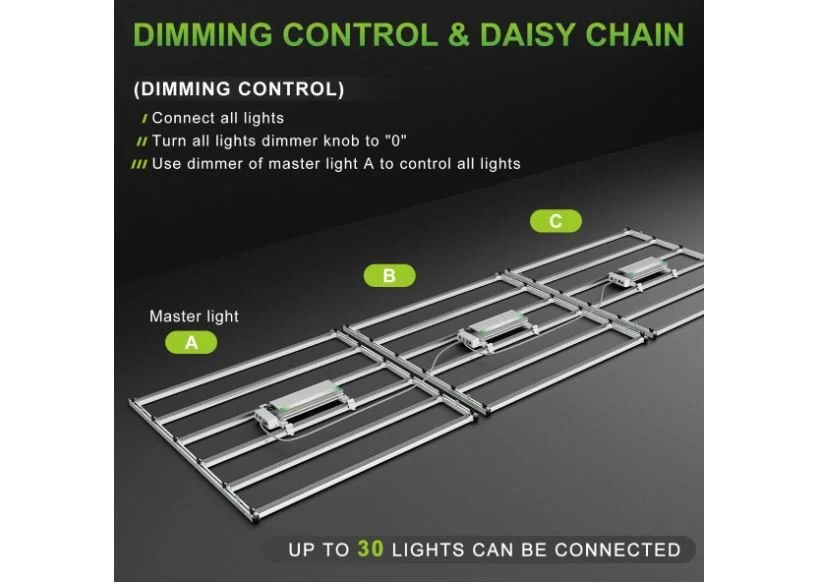 Mars Hydro FC-E3000 300 Watt LED Grow Light - Image 3