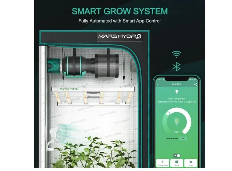 Mars Hydro FC-E4800 480 Watt LED Grow Light - Image 3