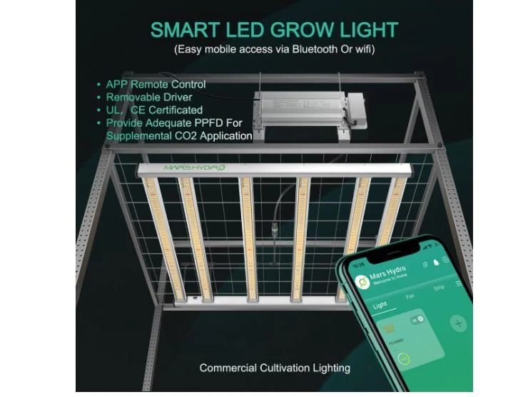 Mars Hydro FC-E4800 480 Watt LED Grow Light - Image 7