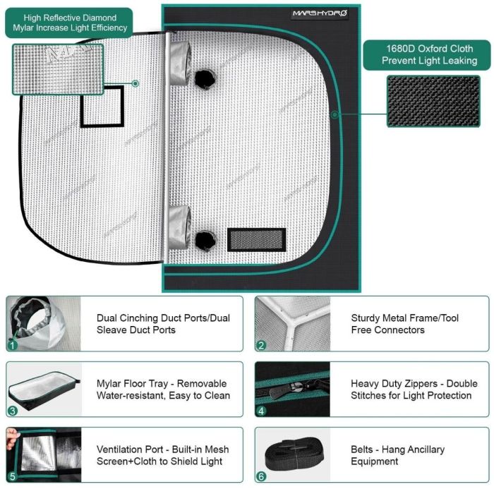 Mars Hydro 5x5 Grow Tent Kit w/ FC E6500 LED Grow Light - Image 4