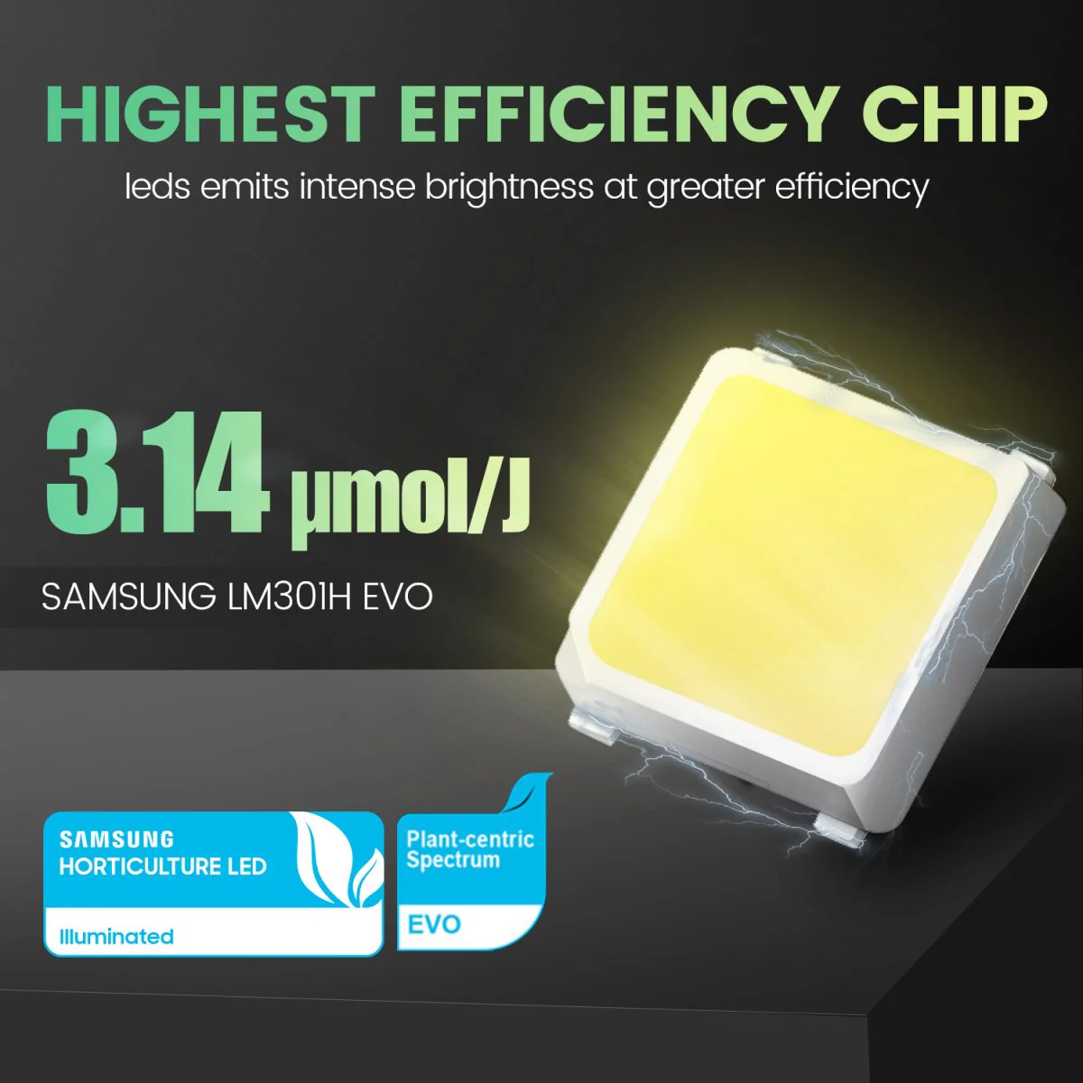 Mars Hydro FC1000W-EVO Samsung LM301H EVO 1000 Watt Smart Commercial CO2 LED Grow Light - Image 2
