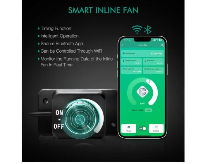 Mars Hydro iFresh 6-Inch Kit - Image 7