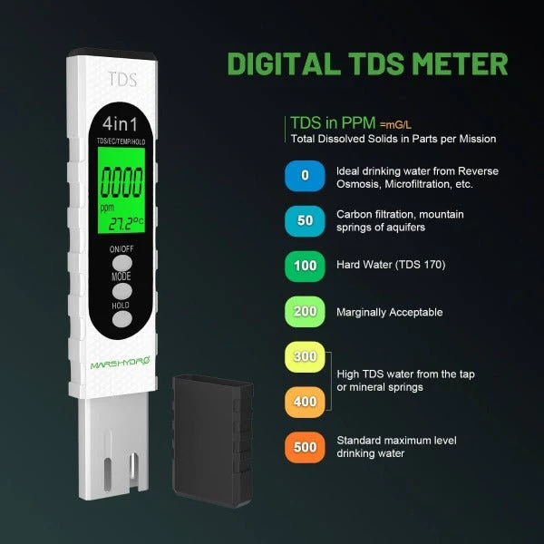 Mars Hydro pH Meter - Image 2