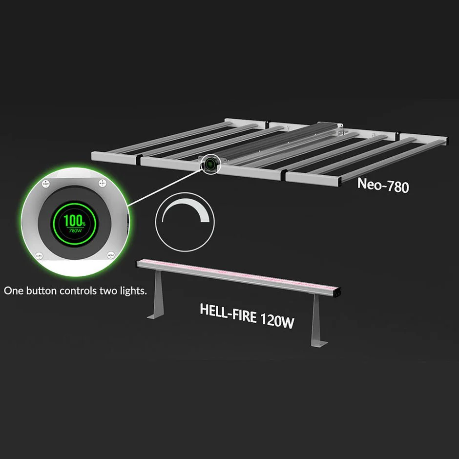 Medic Grow Hell-Fire 120W Under Canopy LED Grow Light - Image 13
