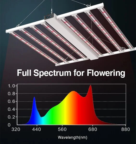 Medic Grow Smart-8 760 Watt Full Spectrum LED Grow Lights - Image 8
