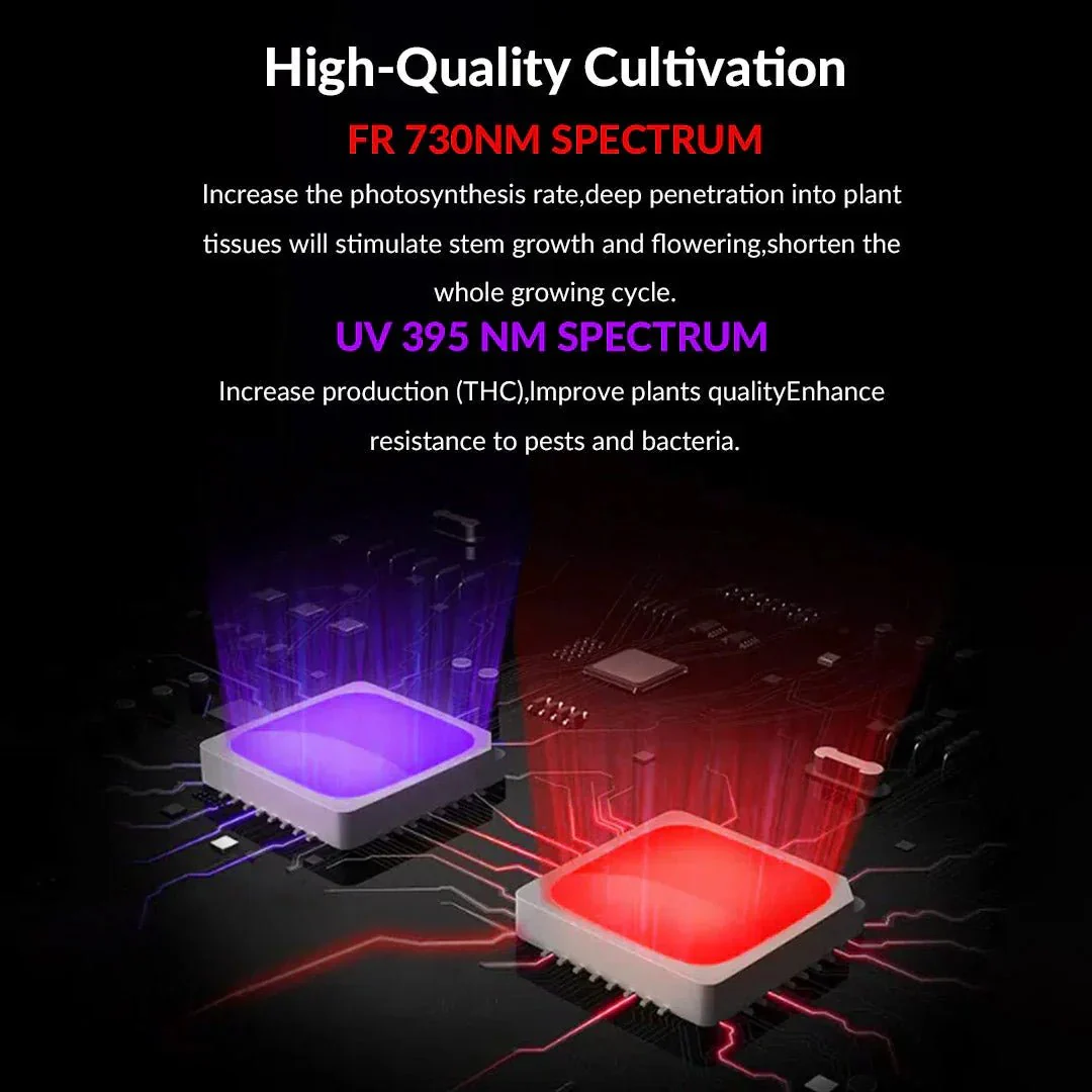 Medic Grow UV + FR  4 ft Supplemental LED Grow Light Bar - Image 5