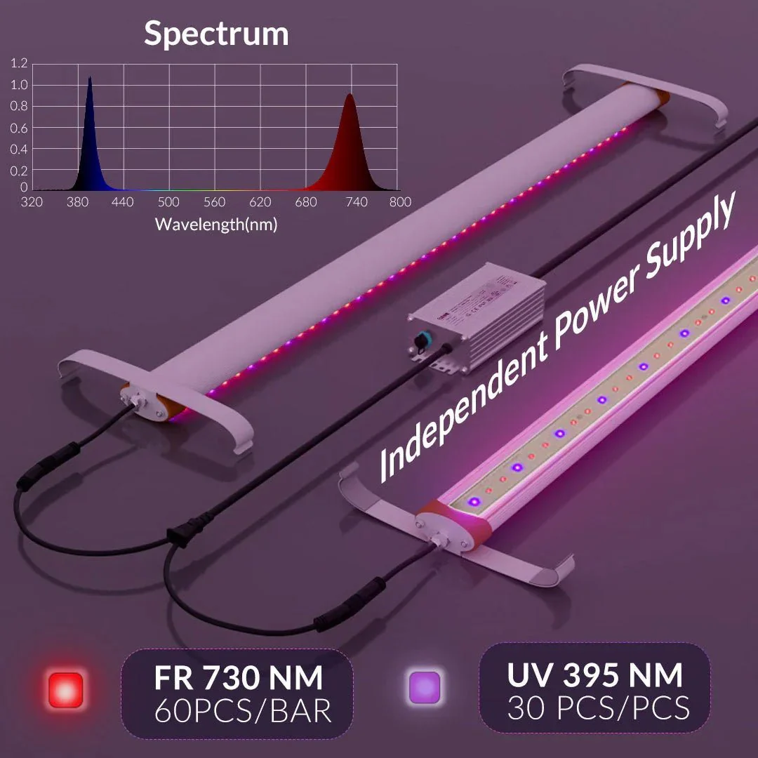 Medic Grow UV + FR  4 ft Supplemental LED Grow Light Bar - Image 7