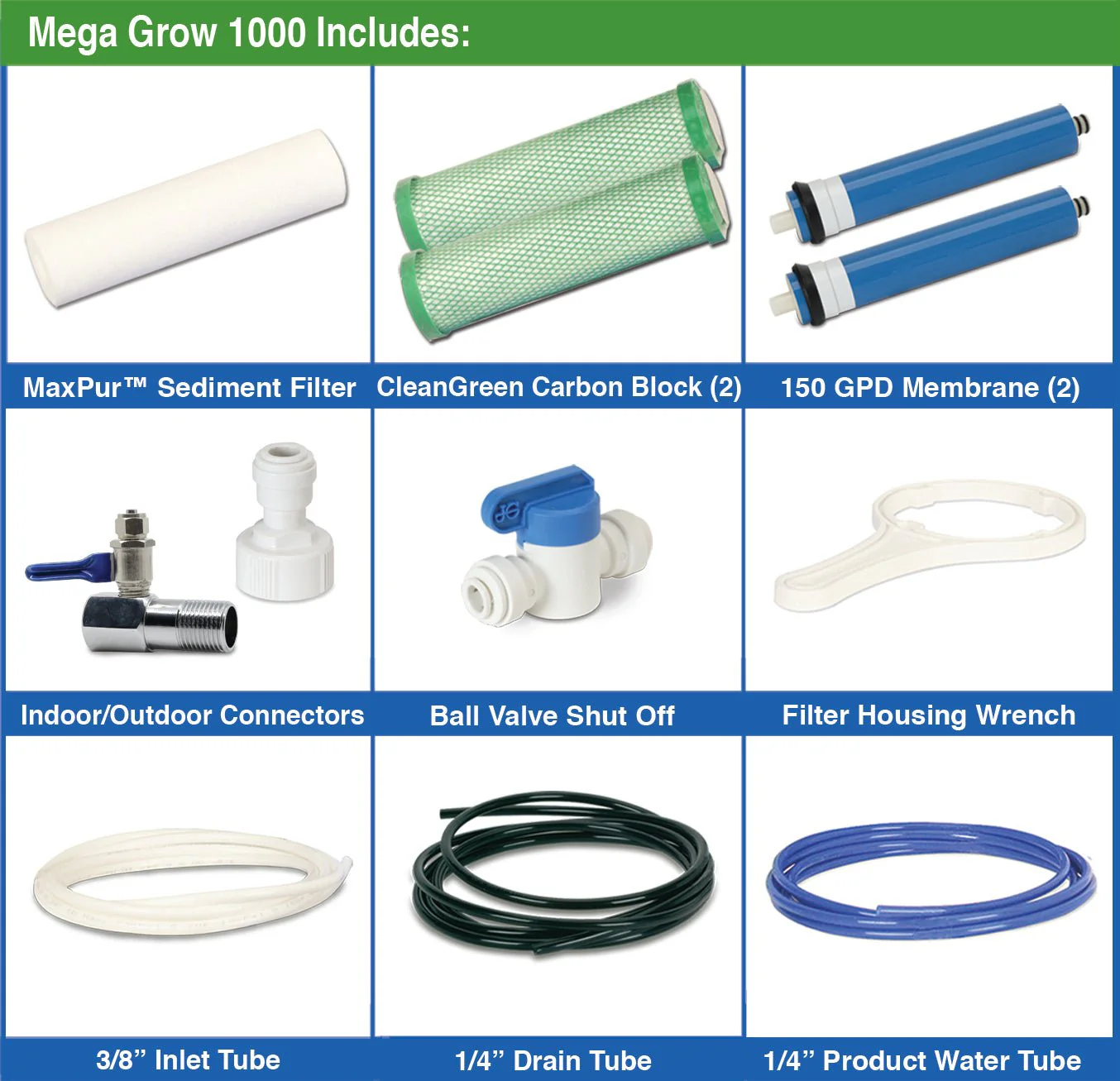 GrowMax Water Mega Grow 1000 GPD Reverse Osmosis Water Filtration System - Image 5