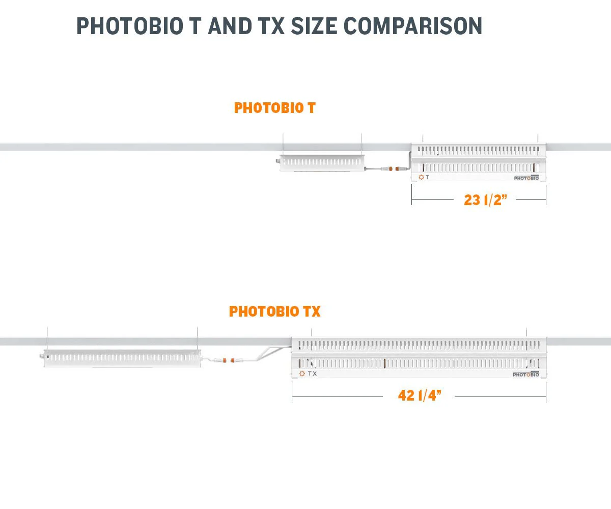 Phantom PHOTOBIO T 330 Watt 100-277V S4 - Image 11