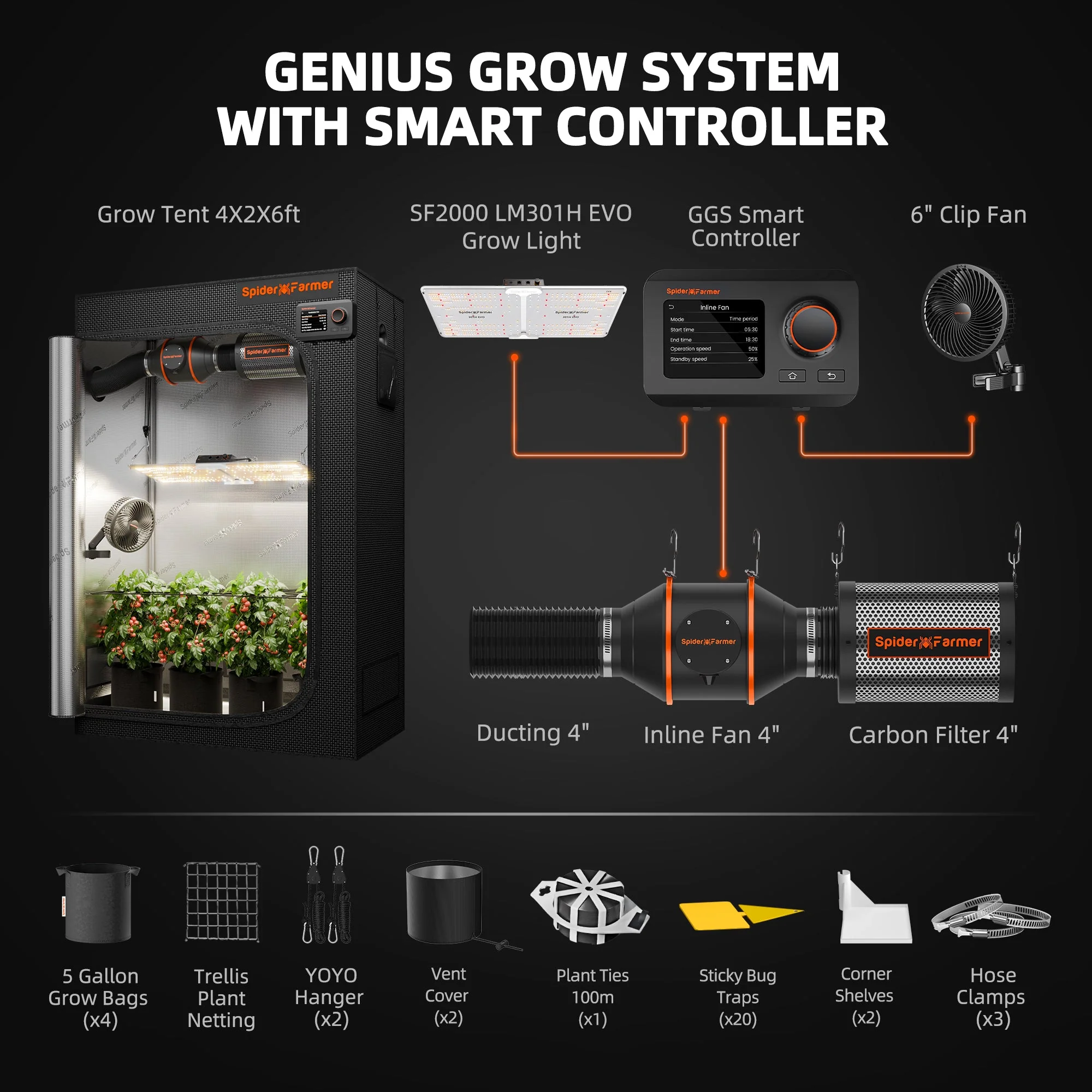 Spider Farmer 2’x4’ Complete Grow Tent Kit丨SF2000 301H EVO Full Spectrum LED Grow Light丨6” Clip Fan丨4” Ventilation System with GGS Controller - Image 24