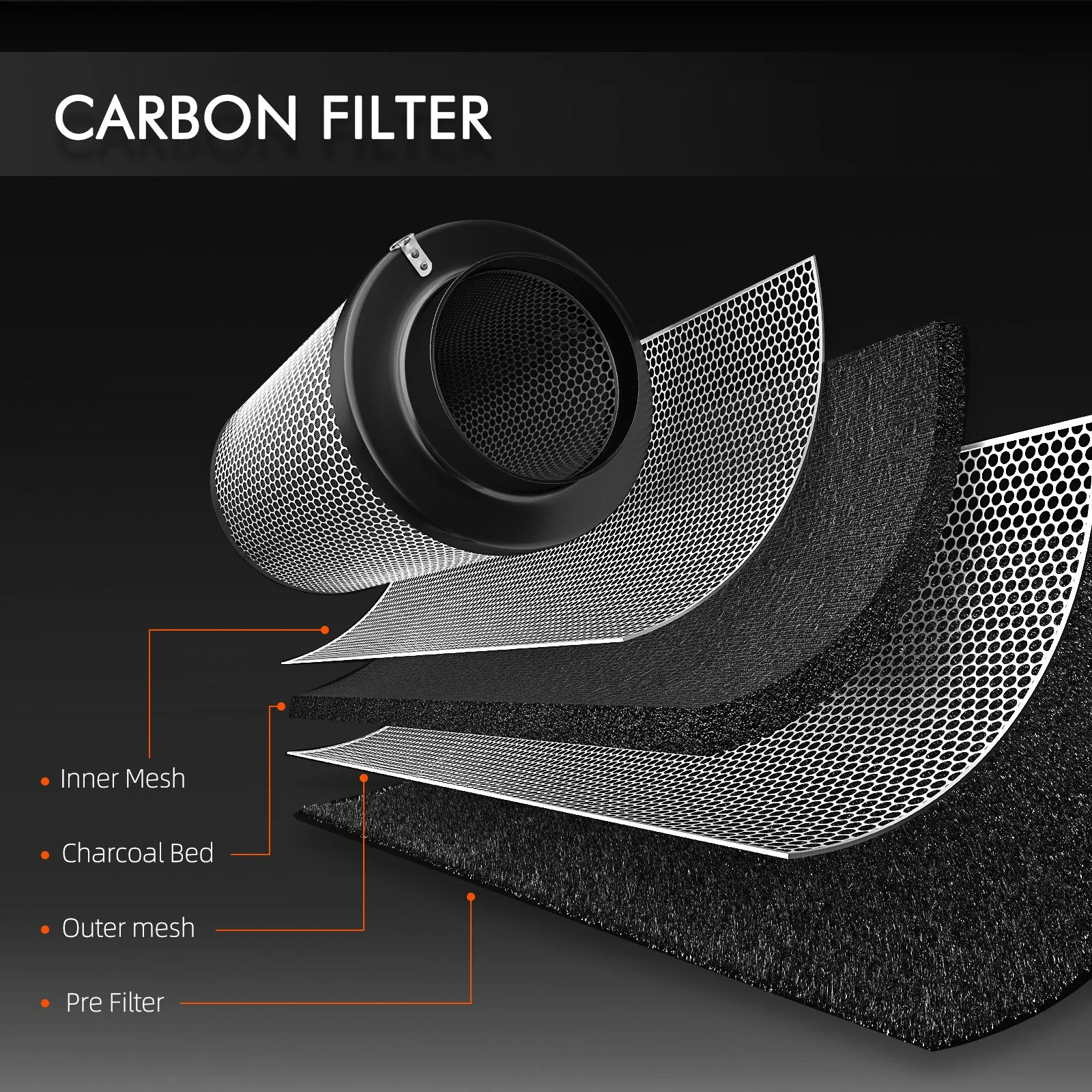 Spider Farmer 6” Inline Fan Kits 402CFM with GGS Controller Carbon Filter & Ducting Combo Grow Tent Ventilation System - Image 7