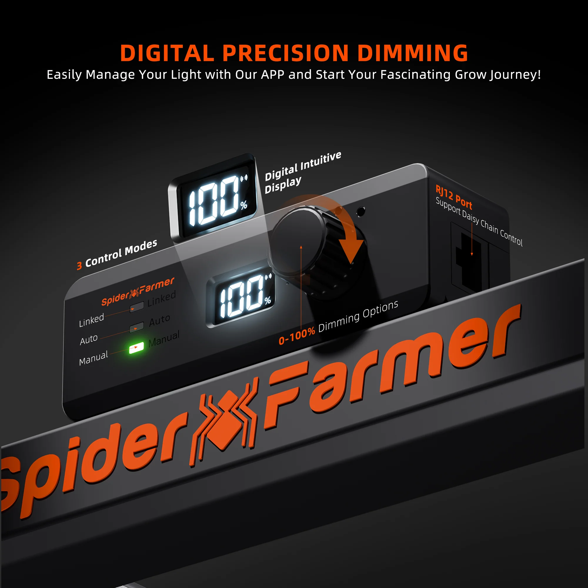 Spider Farmer®SE7000 730W Led Grow Light Bluetooth & WiFi Smart APP Control High Yields Commercial Lighting for 4x4FT/5x5FT - Image 5