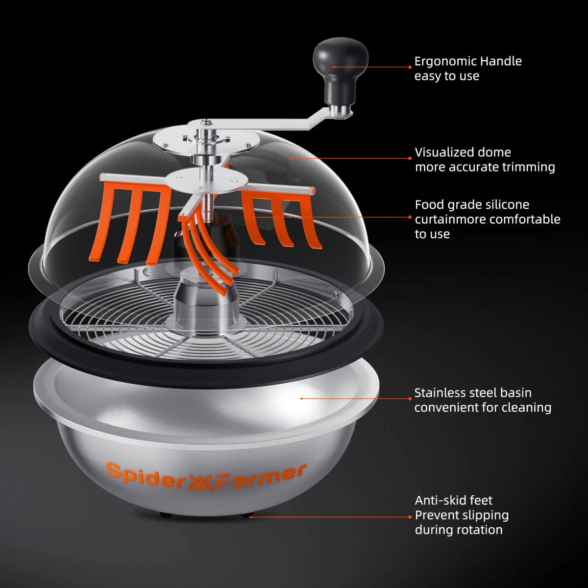 Spider Farmer 13 inch Bud Leaf Bowl Trimmer ,Twist Spin Cut with Clear Visibility Dome - Image 3