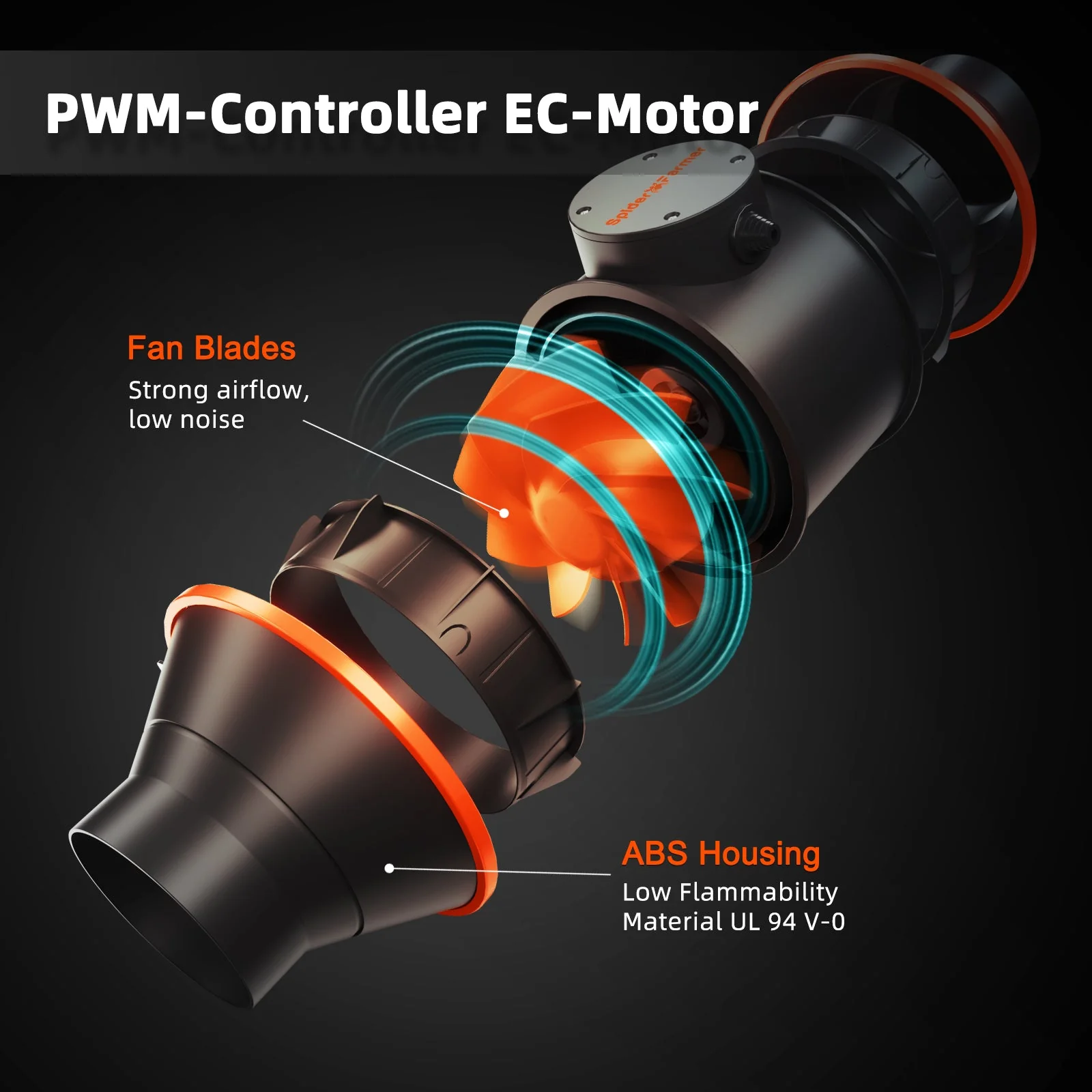 Spider Farmer 6″ Inline Fan with GGS Controller 402 CFM Ventilation System for Grow Tents - Image 3