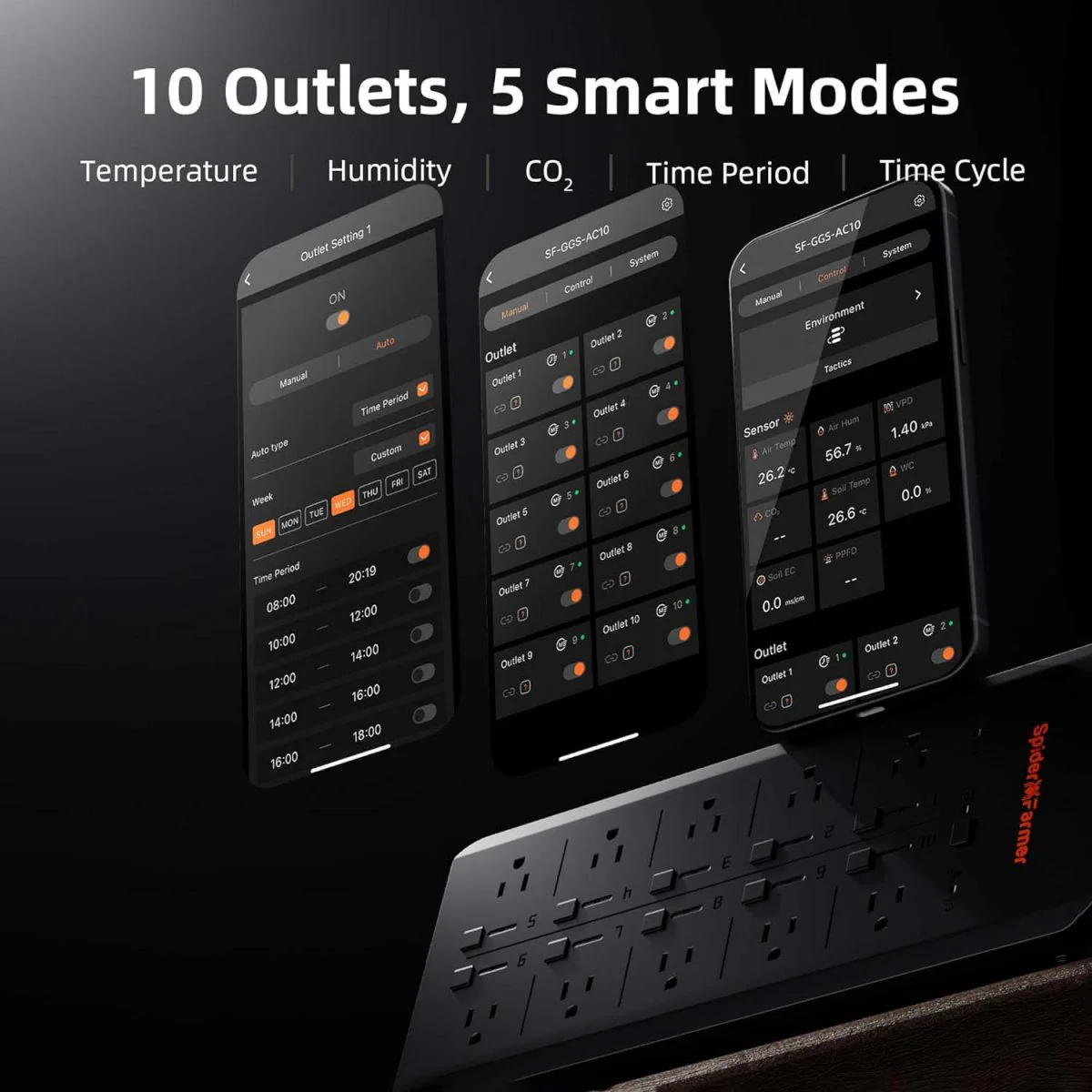 Spider Farmer GGS AC10 Power Strip with 10 Outlets for Grow Tent Climate Control, Featuring Temperature, Humidity, VPD Monitoring, Scheduling, Historical Data Tracking, Bluetooth & WiFi Connectivity - Image 3