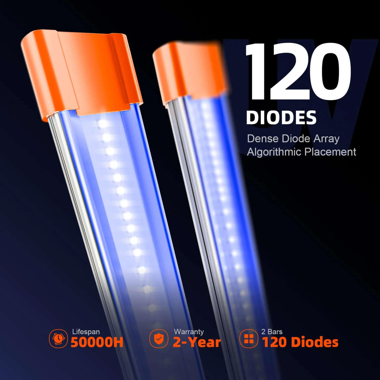 Spider Farmer UV30 & IR16 46 Watt LED Grow Light Bars Set (23.6") - Upgraded UV & Infrared Supplement for Plants - Image 4