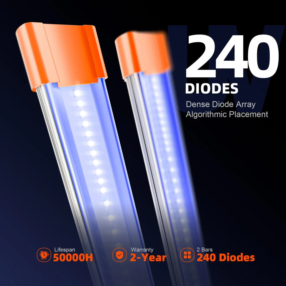Spider Farmer UV60 & IR30 92 Watt LED Grow Light Bars Set (35.4") - Upgraded UV & Infrared Supplement for Plants - Image 4