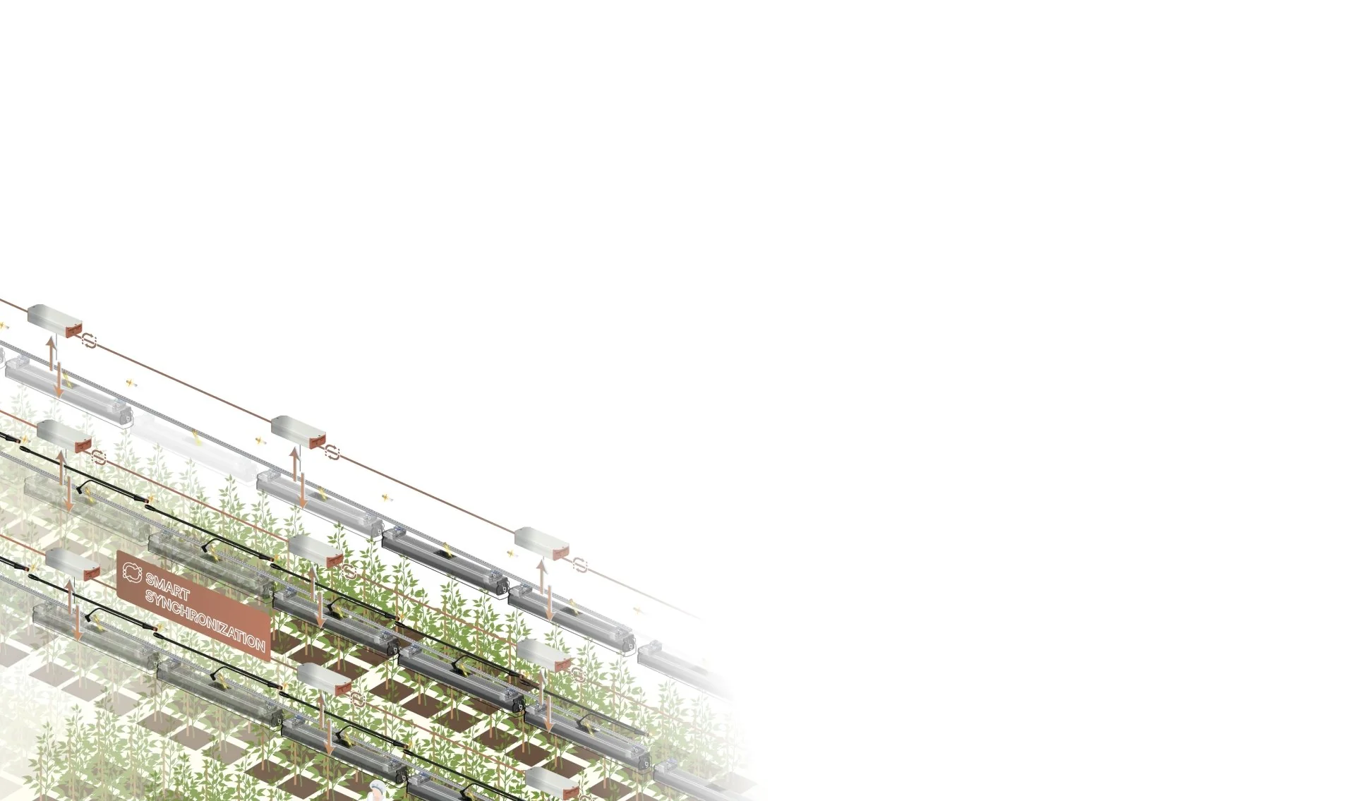 Think Grow Smart LED Light Lifter - Image 4
