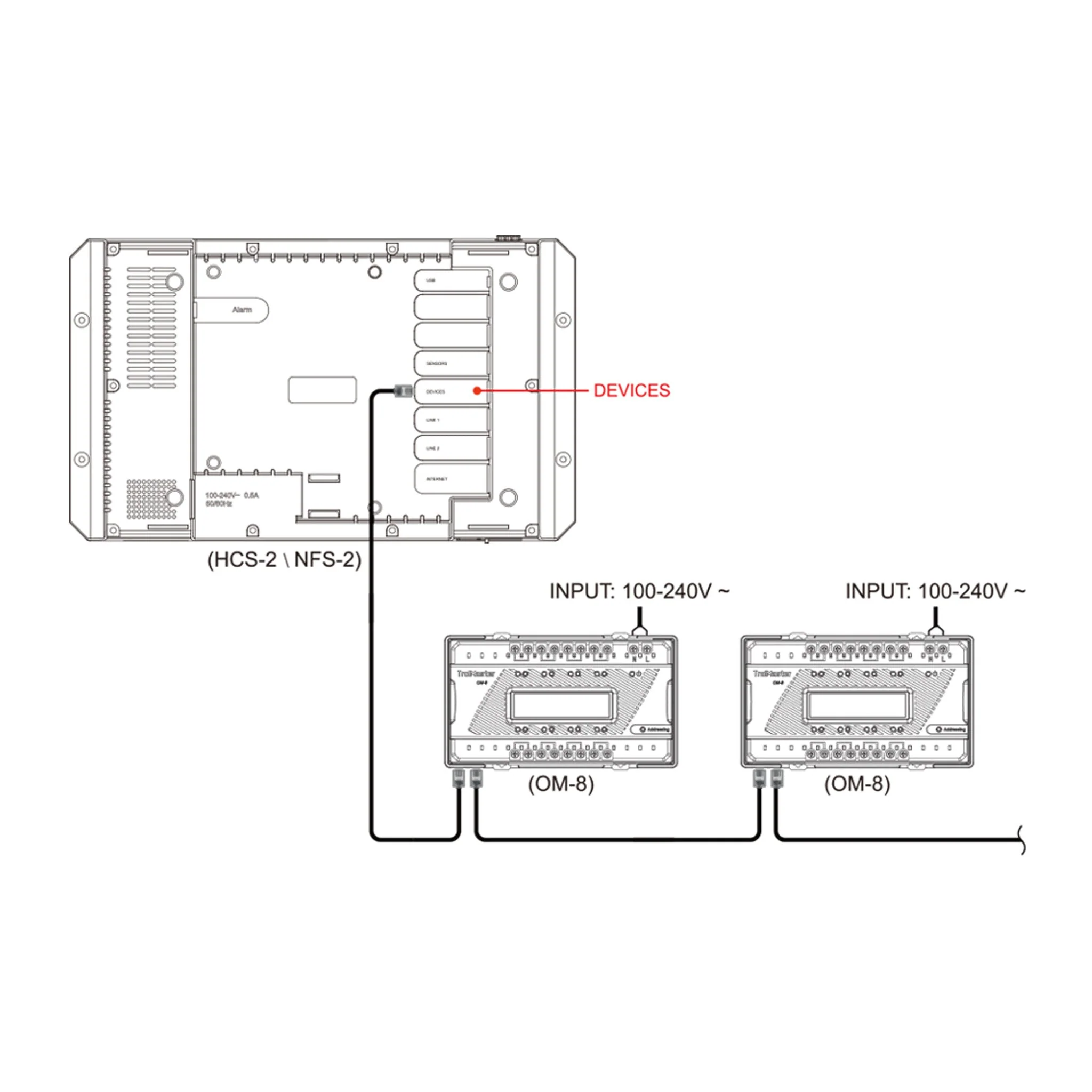 TrolMaster OM-8 Dry Contact Board for HCS-2/ NFS-2, 8 - Image 4