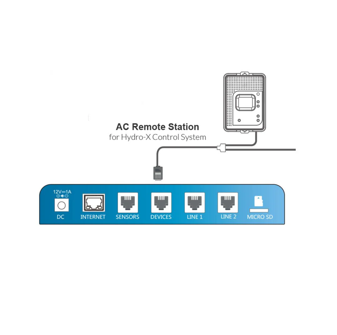 TrolMaster ARS-1 Hydro-X AC Remote Station - Image 4
