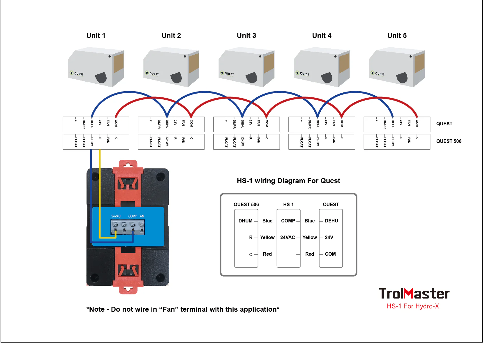 TrolMaster HS-1 Hydro-X Humidistat Station for Dehumidifier - Image 4