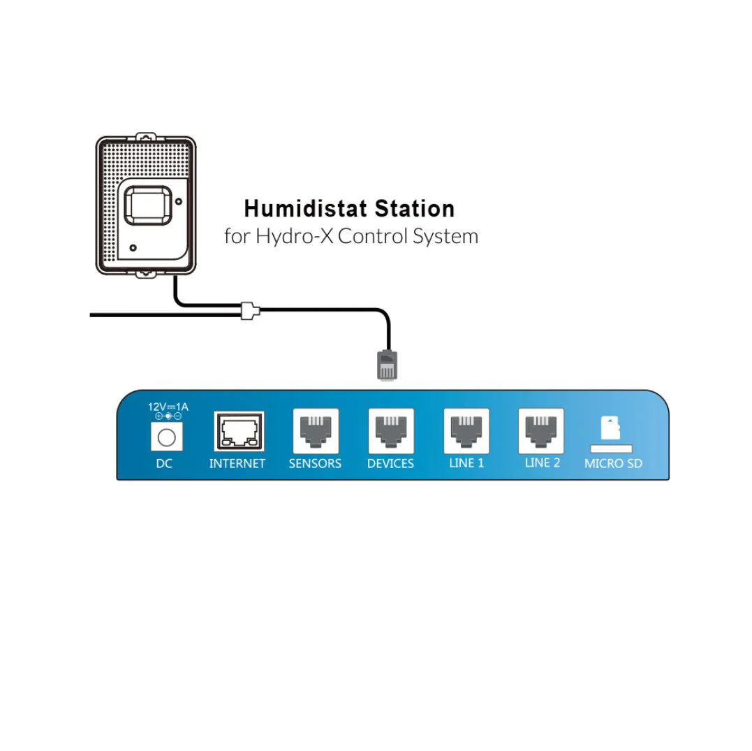 TrolMaster HS-1 Hydro-X Humidistat Station for Dehumidifier - Image 5