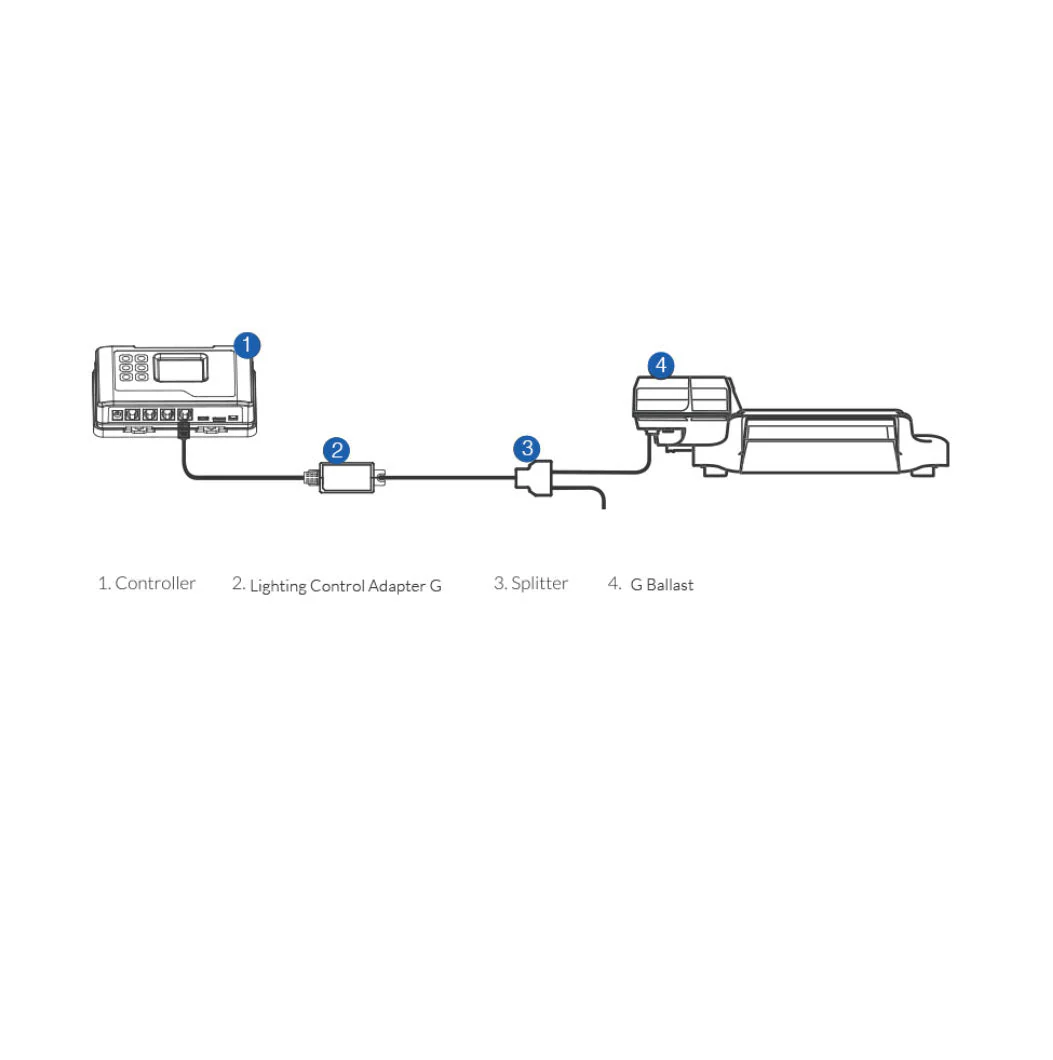 TrolMaster LMA-12 Hydro-X Lighting Control Adaptor D - Image 5