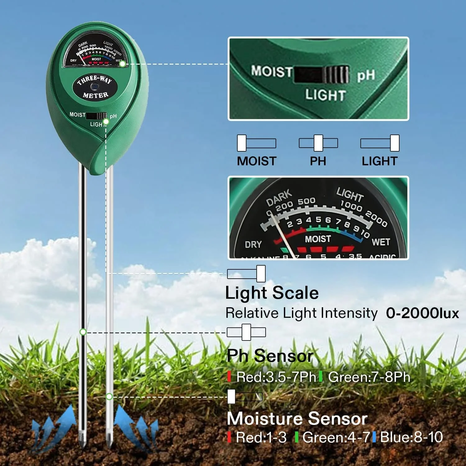 Vivosun 3-in-1 Soil Tester - Image 2