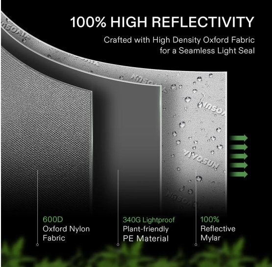 Vivosun  3x3 Mylar Grow Tent with 19mm Poles, 36″ x 36″ x 72″ - Image 2