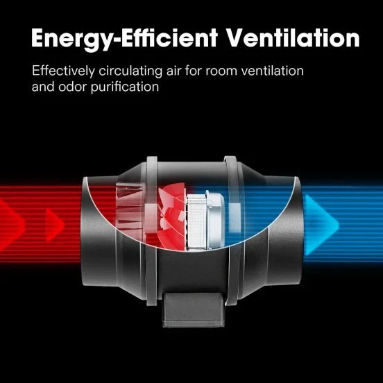 Vivosun Inline Duct Fan with Variable Speed Controller - Image 5