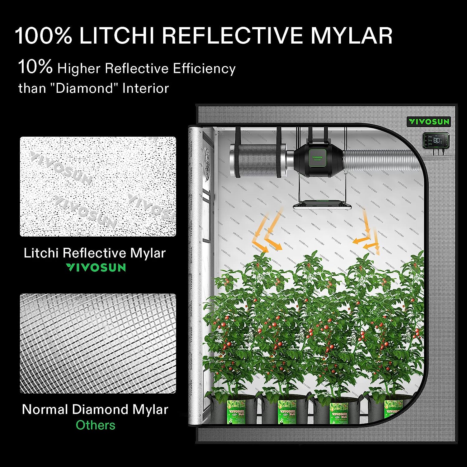 Vivosun 4x2 Mylar Grow Tent with 19mm Poles, 48″ x 24″ x 60″ - Image 3