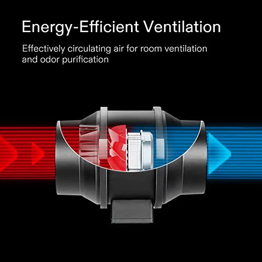 Vivosun GIY 4 x 4 ft. Complete Grow Kit with VS4000 LED Grow Light - Image 2