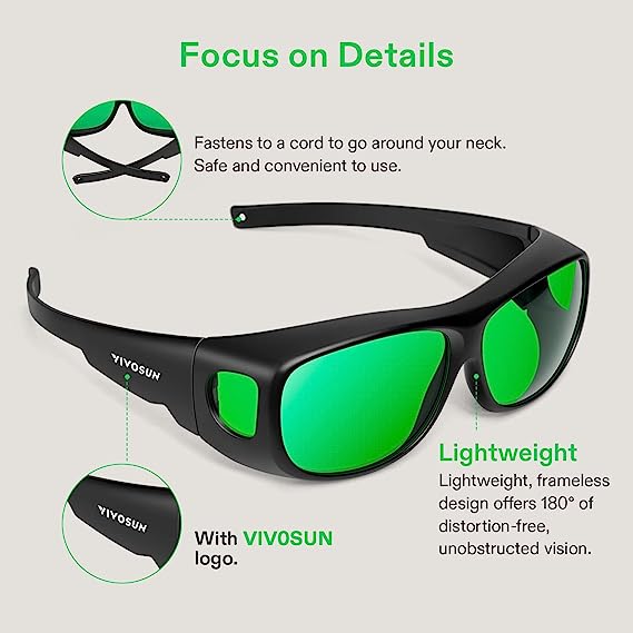 Vivosun Indoor Hydroponics LED Grow Room Glasses - Image 2