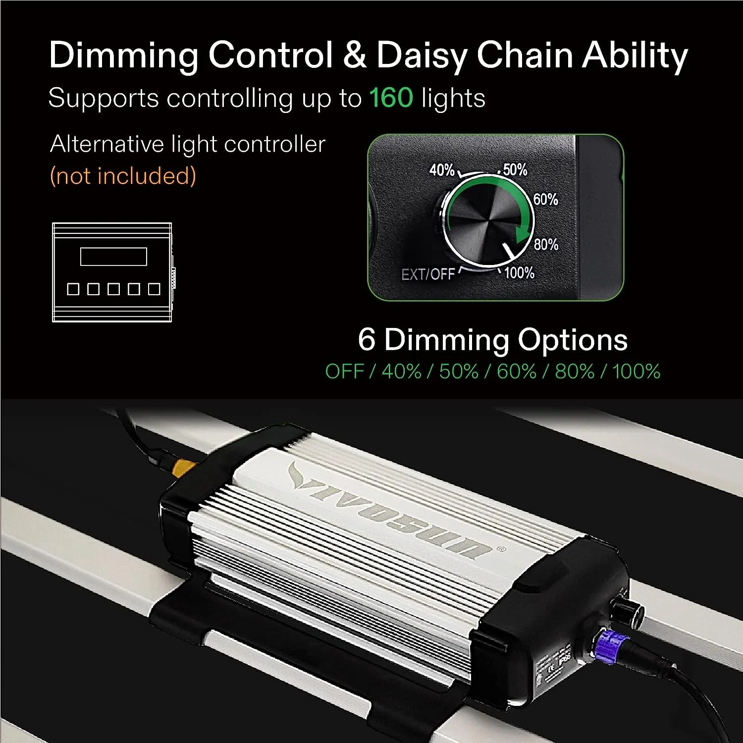 VIVOSUN VS6450 645 Watt LED Grow Light - Image 3