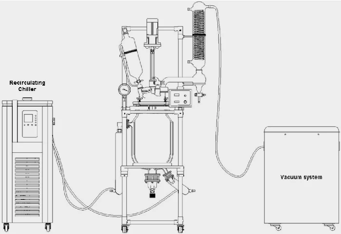 Across International Winterization Package - Ai 50L Single/Dual Glass Reactor - Image 4